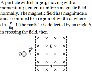 Physics-Moving Charges and Magnetism-83176.png